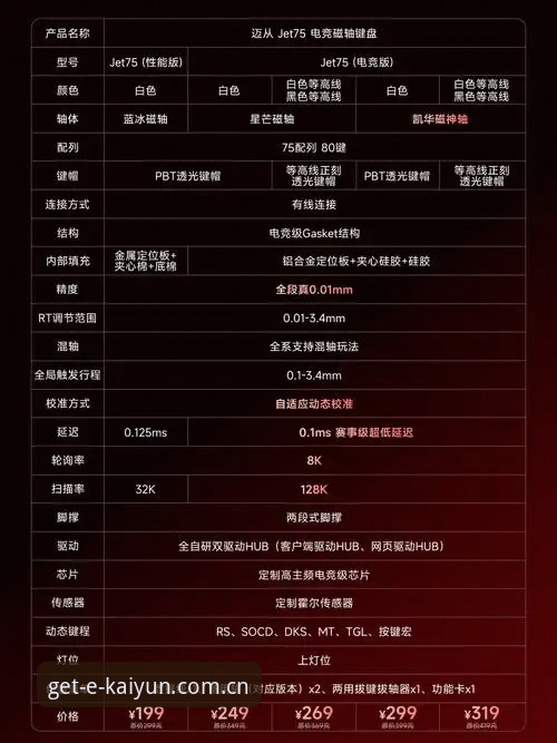 KaiYun平台使用指南：KJ72查询与购买完整攻略